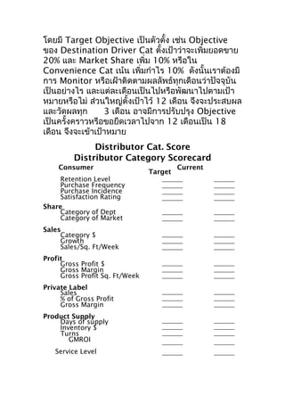 โดยมี Target Objective เป็นตัวตั้ง เช่น Objective
ของ Destination Driver Cat ตั้งเป้าว่าจะเพิ่มยอดขาย
20% และ Market Share เพิ่ม 10% หรือใน
Convenience Cat เน้น เพิ่มกำาไร 10% ดังนั้นเราต้องมี
การ Monitor หรือเฝ้าติดตามผลลัพธ์ทุกเดือนว่าปัจจุบัน
เป็นอย่างไร และแต่ละเดือนเป็นไปหรือพัฒนาไปตามเป้า
หมายหรือไม่ ส่วนใหญ่ตั้งเป้าไว้ 12 เดือน จึงจะประสบผล
และวัดผลทุก
3 เดือน อาจมีการปรับปรุง Objective
เป็นครั้งคราวหรือขอยืดเวลาไปจาก 12 เดือนเป็น 18
เดือน จึงจะเข้าเป้าหมาย
Distributor Cat. Score
Distributor Category Scorecard
Consumer
Retention Level
Purchase Frequency
Purchase Incidence
Satisfaction Rating
Share
Category of Dept
Category of Market
Sales
Category $
Growth
Sales/Sq. Ft/Week
Profit
Gross Profit $
Gross Margin
Gross Profit Sq. Ft/Week
Private Label
Sales
% of Gross Profit
Gross Margin
Product Supply
Days of supply
Inventory $
Turns
GMROI
Service Level

Target

Current

 