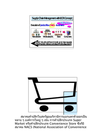 SuplyChinMna emntw ECRCo cep
pp ha a agm t ith R on pt
SuplyCainMnge en w EC Cnce t
a
e ith
Pu gPr d cs
llin o u t
Ex c t no po u tf w Mt h t d mn
e uio f r d c lo ac o e a d
1

2 .. . n

CSoe
. tr

Mn f cue W o s le/ .C
a ua t r r h le a rD .

CSoe
. tr

CSoe
. tr

St r
oe

C n u es
o s mr

Inomt nf wt r u h(f se t wht e Q / R&
f r aio lo ho g a t s) it imly RC
Pla n gInomt n(D tib t nR q ir mn Pla n g
n in f r aio isr uio e u e e t n in )
B.G C N L A T
. O SU T N

สมาคมค้าปลีกในสหรัฐอเมริกามีการแยกแตกตัวออกเป็น
หลาย ๆ องค์การใหญ่ ๆ เช่น การค้าปลีกประเภท Super
Market หรือค้าปลีกประเภท Convenience Store ซึงก็มี
่
สมาคม NACS (National Association of Convenience

 