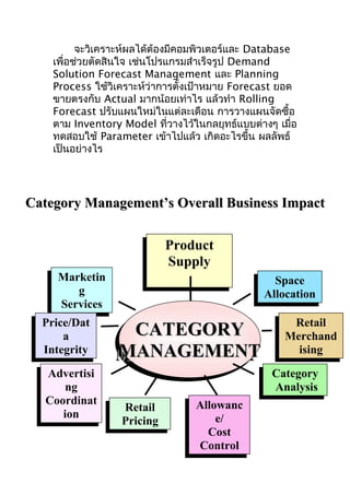 จะวิเคราะห์ผลได้ต้องมีคอมพิวเตอร์และ Database
เพื่อช่วยตัดสินใจ เช่นโปรแกรมสำาเร็จรูป Demand
Solution Forecast Management และ Planning
Process ใช้วิเคราะห์ว่าการตั้งเป้าหมาย Forecast ยอด
ขายตรงกับ Actual มากน้อยเท่าไร แล้วทำา Rolling
Forecast ปรับแผนใหม่ในแต่ละเดือน การวางแผนจัดซื้อ
ตาม Inventory Model ที่วางไว้ในกลยุทธ์แบบต่างๆ เมื่อ
ทดสอบใช้ Parameter เข้าไปแล้ว เกิดอะไรขึ้น ผลลัพธ์
เป็นอย่างไร

Category Management’s Overall Business Impact
Product
Supply
Marketin
g
Services
Price/Dat
a
Integrity
Advertisi
ng
Coordinat
ion

Space
Allocation

CATEGORY
CATEGORY
MANAGEMENT
MANAGEMENT

Retail
Merchand
ising
Category
Analysis

Retail
Pricing

Allowanc
e/
Cost
Control

 