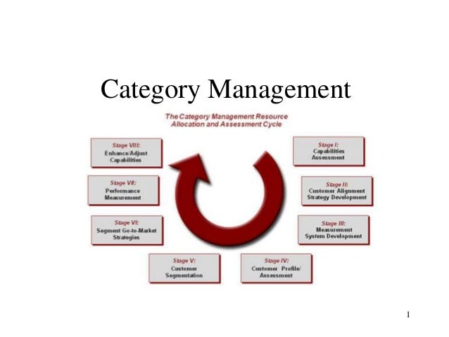 download electrochemistry