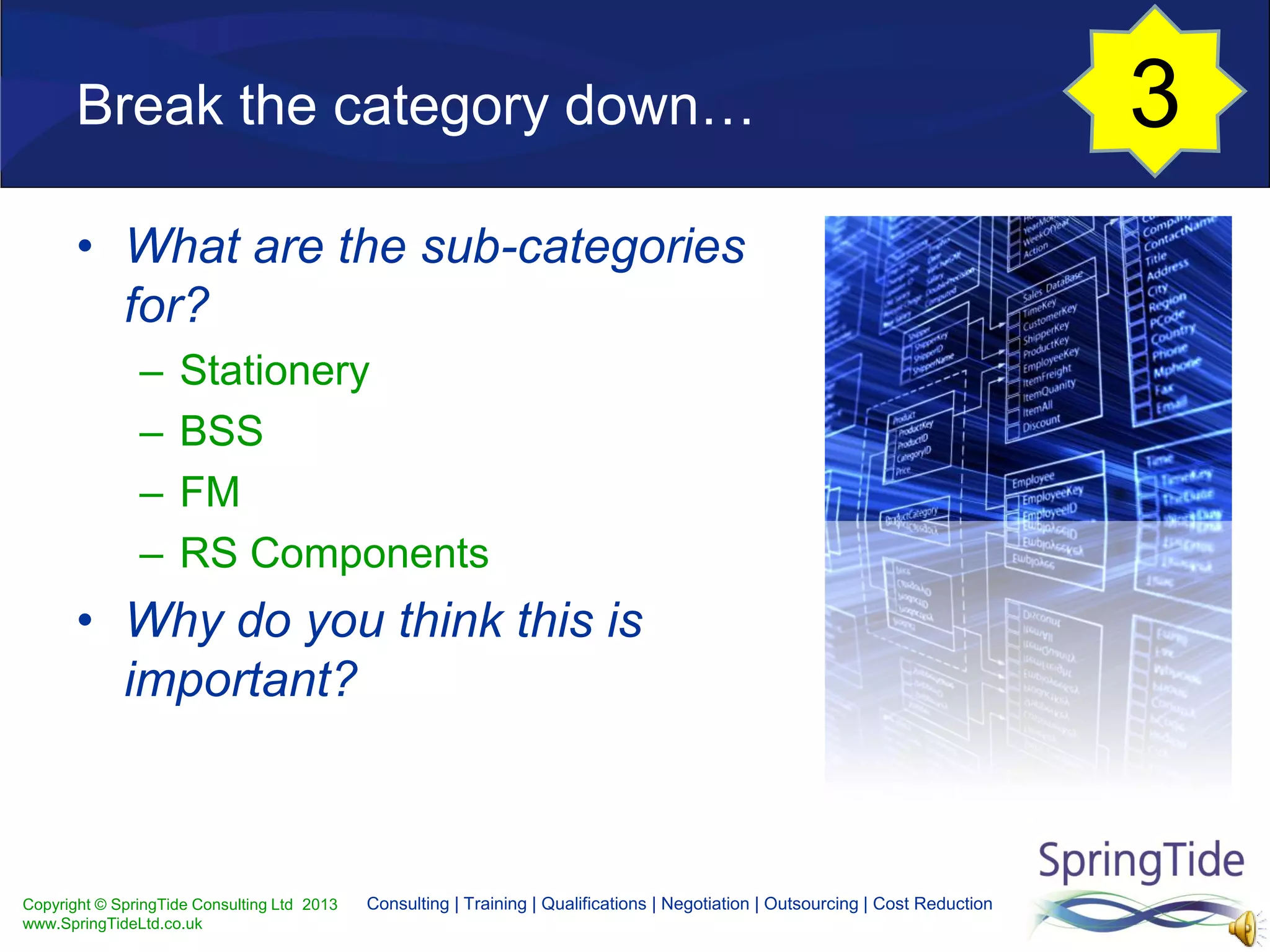 Category Management Cips Pdf