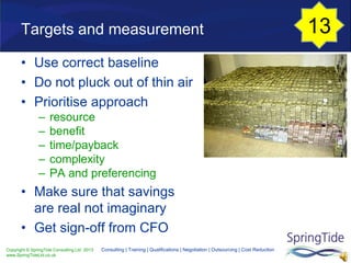 Copyright © SpringTide Consulting Ltd 2013
www.SpringTideLtd.co.uk
Consulting | Training | Qualifications | Negotiation | Outsourcing | Cost Reduction
Targets and measurement 13
• Use correct baseline
• Do not pluck out of thin air
• Prioritise approach
– resource
– benefit
– time/payback
– complexity
– PA and preferencing
• Make sure that savings
are real not imaginary
• Get sign-off from CFO
 
