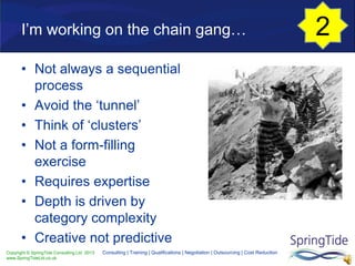Copyright © SpringTide Consulting Ltd 2013
www.SpringTideLtd.co.uk
Consulting | Training | Qualifications | Negotiation | Outsourcing | Cost Reduction
I’m working on the chain gang… 2
• Not always a sequential
process
• Avoid the ‘tunnel’
• Think of ‘clusters’
• Not a form-filling
exercise
• Requires expertise
• Depth is driven by
category complexity
• Creative not predictive
 