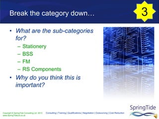 Copyright © SpringTide Consulting Ltd 2013
www.SpringTideLtd.co.uk
Consulting | Training | Qualifications | Negotiation | Outsourcing | Cost Reduction
Break the category down…
• What are the sub-categories
for?
– Stationery
– BSS
– FM
– RS Components
• Why do you think this is
important?
3
 