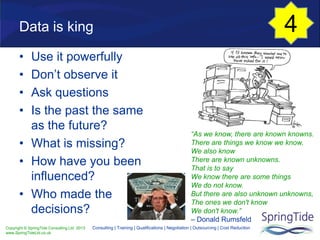 Copyright © SpringTide Consulting Ltd 2013
www.SpringTideLtd.co.uk
Consulting | Training | Qualifications | Negotiation | Outsourcing | Cost Reduction
Data is king
• Use it powerfully
• Don’t observe it
• Ask questions
• Is the past the same
as the future?
• What is missing?
• How have you been
influenced?
• Who made the
decisions?
“As we know, there are known knowns.
There are things we know we know.
We also know
There are known unknowns.
That is to say
We know there are some things
We do not know.
But there are also unknown unknowns,
The ones we don't know
We don't know.”
– Donald Rumsfeld
4
 