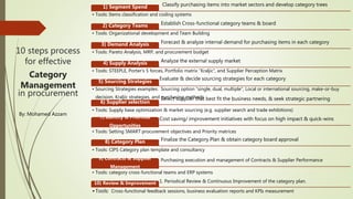 Category Management And Procurement Planning