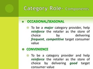 

To be a major category provider, help
reinforce the retailer as the store of
choice
by
delivering
frequent, competitive target consumer
value



To be a category provider and help
reinforce the retailer as the store of
choice by delivering good target
consumer value

 