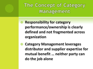 

Responsibility for category
performance/ownership is clearly
defined and not fragmented across
organization



Category Management leverages
distributor and supplier expertise for
mutual benefit … neither party can
do the job alone

 