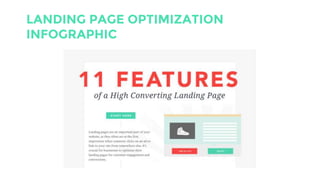 LANDING PAGE OPTIMIZATION
INFOGRAPHIC
 