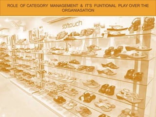 ROLE OF CATEGORY MANAGEMENT & IT’S FUNTIONAL PLAY OVER THE
ORGANIASATION
 