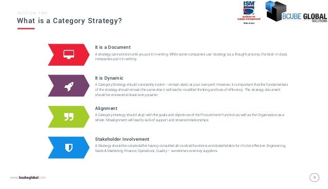 Category Strategy Template category strategy sourcing strategy
