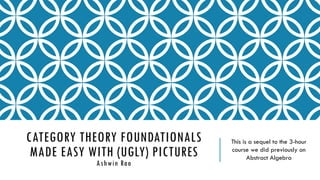 CATEGORY THEORY FOUNDATIONALS
MADE EASY WITH (UGLY) PICTURES
Ashwin Rao
This is a sequel to the 3-hour
course we did previously on
Abstract Algebra
 