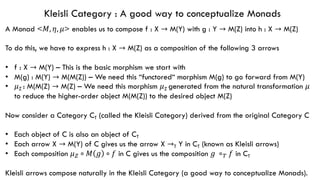 Category Theory made easy with (ugly) pictures