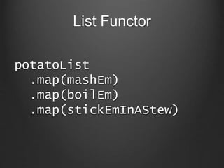 List Functor
potatoList
.map(mashEm)
.map(boilEm)
.map(stickEmInAStew)
 