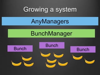 Growing a system
Bunch
Bunch
Bunch
BunchManager
AnyManagers
 
