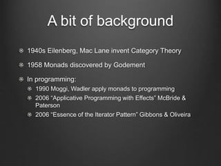 A bit of background
1940s Eilenberg, Mac Lane invent Category Theory
1958 Monads discovered by Godement
In programming:
19...