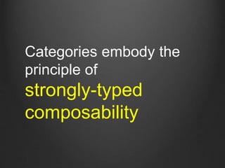 Categories embody the
principle of
strongly-typed
composability
 