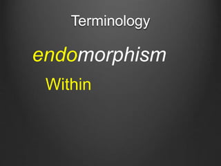 Terminology
endomorphism
Within
 
