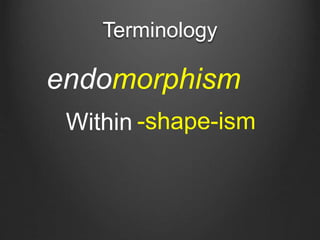 Terminology
endomorphism
Within -shape-ism
 