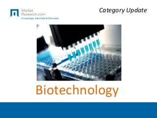 Category Update
Biotechnology
 