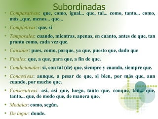 Subordinadas Comparativas :  que, como, igual... que, tal... como, tanto... como, más...que, menos... que... Completivas :  que, si Temporales :  cuando, mientras, apenas, en cuanto, antes de que, tan pronto como, cada vez que.   Causales :  pues, como, porque, ya que, puesto que, dado que Finales :  que, a que, para que, a fin de que. Condicionales :  si, con tal (de) que, siempre y cuando, siempre que.  Concesivas :  aunque, a pesar de que, si bien, por más que, aun cuando, por mucho que.   Consecutivas :  así, así que, luego, tanto que, conque, tan... que, tanto... que, de modo que, de manera que.  Modales :  como, según.   De lugar :  donde. 