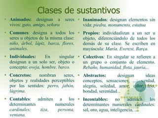 Clases de sustantivos <ul><li>Animados:  designan a seres vivos:  gato, amigo, señora </li></ul><ul><li>Comunes : designa ...