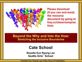 Cate Inclusive Classroom Practices