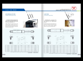 Gas Struts Replacement Chart.pdf Gas Struts | PDF