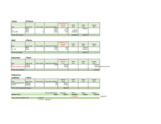 Tower 26 floors
Deduction for
walkway Office Retail Carpark
Floor Type of use Floor number Gross floor area/floor (GFA) GFA GFA GFA
G Retail 1 2,500 0.00 - 2,500.00 -
1st Office 1 2,500 212.00 2,288.00 - -
2nd to 25th Office 24 2,500 0.00 60,000.00 - -
TOTAL GFA (Tower) 62,288.00 2,500.00 -
Mall 4 floors
Deduction for
walkway Office Retail Carpark
Floor Type of use Floor number Gross floor area/floor (GFA) GFA GFA GFA
G Retail 1 1,200 0.00 - 1,200.00 -
1st - 3rd Retail 3 1,200 0.00 - 3,600.00 -
TOTAL GFA (Mall) - 4,800.00 -
Basement 1 floor
Deduction for
walkway Office Retail Carpark
Floor Type of use Floor number Gross floor area/floor (GFA) GFA GFA GFA
LG Carpark 1 7,000 390.00 - - 6,610.00
Ramps & M&E Services Carpark 1 340.00 - - (340.00) (6,610-6,270) m3
TOTAL GFA (Carpark) - - 6,270.00
Pedestrian
walkway 1 floor
Walkway Office Retail Carpark
Floor Type of use Floor number Gross floor area/floor (GFA) GFA GFA GFA
Underground (P1-P2) Walkway 1 390 390.00 - - -
1st (P1) Walkway 1 212 212.00
TOTAL GFA (Pedestrian walkway) 602.00 - - -
Plot A2 Open Space Walkway Office Retail Carpark
GRAND TOTAL 100.00 602.00 62,288.00 7,300.00 6,270.00
61,730.00 *required =>
TOTAL DEVELOPMENT GFA 76,560.00
77,162.00 *required =<
 