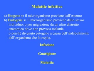 a) Esogene se il microrganismo proviene dall’esterno
b) Endogene se il microrganismo proviene dallo stesso
individuo: o per migrazione da un altro distretto
anatomico dove non provoca malattia
o perché divenuto patogeno a causa dell’indebolimento
dell’organismo che lo ospita.
Infezione
Guarigione
Malattia
Malattie infettive
 