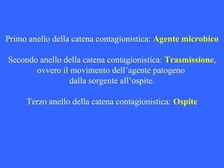 Primo anello della catena contagionistica: Agente microbico
Secondo anello della catena contagionistica: Trasmissione,
ovvero il movimento dell’agente patogeno
dalla sorgente all’ospite.
Terzo anello della catena contagionistica: Ospite
 