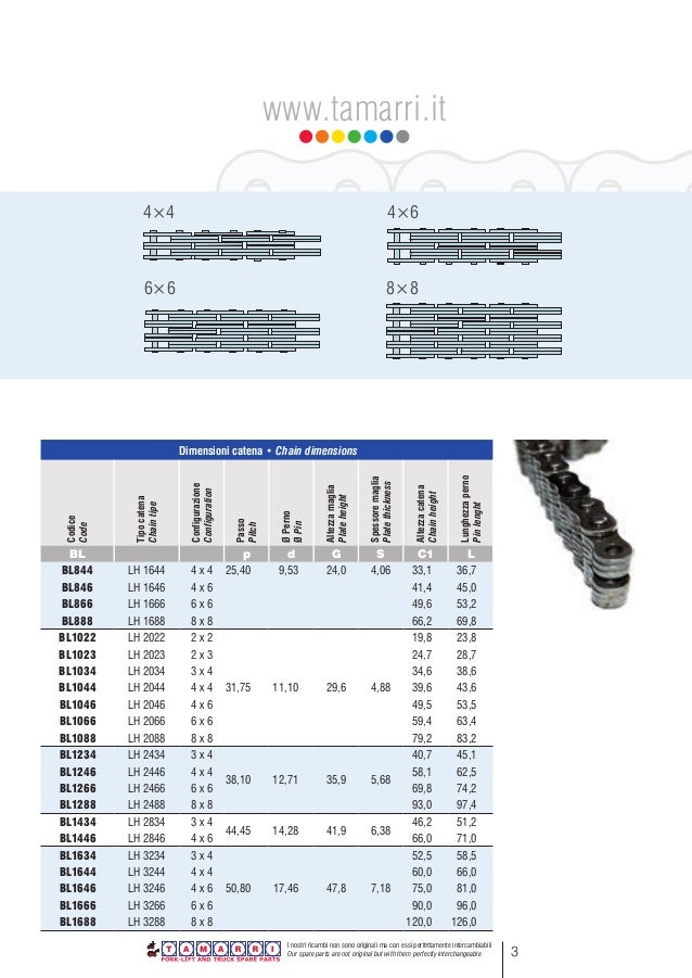 Imbracatura Sollevamento A Catena 4 Punti - 3 Tonnellate Con Ganci Sicuri Per Carichi Pesanti