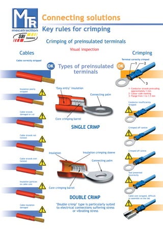 Mecatraction - Cable Crimps, Connectors, Splices & Crimping Tools | PDF