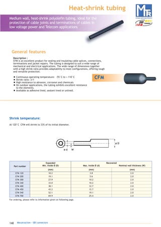 148 Mecatraction - SBI connectors
Heat-shrink tubing
Medium wall, heat-shrink polyolefin tubing, ideal for the
protection of cable joints and terminations of cables in
low voltage power and Telecom applications
CFM
Description :
CFM is an excellent product for sealing and insulating cable splices, connections,
terminations and jacket repairs. The tubing is designed to suit a wide range of
mechanical and electrical applications. The wide range of dimensions together
with a high shrink ratio provides adaptability to most configurations, offering tough
and versatile protection.
• Continuous operating temperature: -55°C to + 110°C
• Shrink ratio: 3/1
• High resistance to abrasion, corrosion and chemicals
• On outdoor applications, the tubing exhibits excellent resistance
to the elements.
• Available as adhesive lined, sealant lined or unlined.
Shrink temperature:
At 120°C CFM will shrink to 33% of its initial diameter.
For ordering, please refer to information given on following page.
Expanded
Min. inside Ø (D)Part number
(mm) (mm) (mm)
CFM 120 10.2 3.8 2.0
CFM 200 19.1 5.6 2.0
CFM 300 27.9 10.2 2.0
CFM 340 33.0 10.2 2.0
CFM 400 38.1 12.7 2.0
CFM 450 43.2 12.7 2.0
CFM 540 52.1 19.1 2.0
CFM 700 69.9 25.4 2.0
Recovered
Max. inside Ø (d) Nominal wall thickness (W)
General features
catalogue MTR complet 9/09/08 12:07 Page 148
 