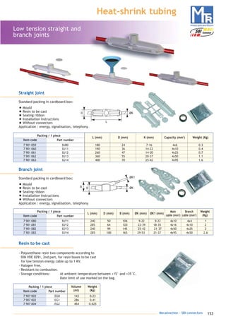 153Mecatraction - SBI connectors
Heat-shrink tubing
Straight joint
Standard packing in cardboard box:
• Mould
• Resin to be cast
• Sealing ribbon
• Installation instructions
• Without connectors
Application : energy, signalisation, telephony.
Branch joint
Standard packing in cardboard box:
• Mould
• Resin to be cast
• Sealing ribbon
• Installation instructions
• Without connectors
Application : energy, signalisation, telephony.
Part number
L (mm) D (mm) K (mm) Capacity (mm2
) Weight (Kg)
Item code
7 901 059 BJ00 180 24 7-16 4x6 0.3
7 901 060 BJ11 190 36 14-22 4x10 0.4
7 901 061 BJ12 260 47 14-30 4x25 0.7
7 901 062 BJ13 360 55 20-37 4x50 1.1
7 901 063 BJ14 400 70 25-42 4x95 1.6
L (mm) D (mm) B (mm) ØK (mm) ØK1 (mm)
Main
cable (mm2
)
Branch
cable (mm2
)
Weight
(Kg)
7 901 080 BJY1 240 50 106 9-22 9-22 4x10 4x4 1
7 901 081 BJY2 285 64 120 22-39 18-35 4x16 4x10 2
7 901 082 BJY3 240 99 145 25-42 21-37 4x50 4x25 2
7 901 083 BJY4 285 100 165 29-53 21-37 4x95 4x50 2.6
Volume
(ml)
Weight
(Kg)
7 907 003 EG0 143 0.23
7 907 002 EG1 286 0.41
7 907 004 EG2 464 0.625
Resin to be cast
- Polyurethane resin two components according to
DIN VDE 0291, 2nd part, for resin boxes to be cast
for low tension energy cable up to 1 KV.
- Halogen free.
- Resistant to combustion.
- Storage conditions: At ambient temperature between +15° and +35°C.
Date limit of use marked on the bag.
ØK1
ØK
D ØK
L
DB
Packing / 1 piece
Part numberItem code
Packing / 1 piece
Part numberItem code
Packing / 1 piece
Low tension straight and
branch joints
catalogue MTR complet 9/09/08 12:07 Page 153
 