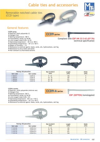 157Mecatraction - SBI connectors
Removable notched cable ties
(CCD type)
Cable ties and accessories
157
General features
CCD9 series
• Material: black polyamide 12
• Halogen free
• Melting temperature: 180°C
• Flammability rating: UL 94 HB
• Limit oxygen index (LOI): 22.5%
• Operating temperature : -45°C to +80°C
• Assembling temperature : -30°C to +60°C
• Regain of humidity: ≈ 1%
• Resistance to external agents: bases, acids, oils, hydrocarbons, salt fog
• Resistance to ultra-violet and ozone
• Non resistant to chlorinated solvents
CCD9-A series
• Material: white polyamide (internal use)
• Halogen free
• Melting temperature: 250°C
• Flammability rating: UL 94 V0
• Limit oxygen index (LOI): 31%
• Operating temperature: -40°C to +110°C
• Assembling temperature : -10°C to +50°C
• Resistance to external agents: bases, acids, oils, hydrocarbons, salt fog
Max bundle Ø
(mm)
7 100 011 CCD9-22 8 - 22 105 9
7 100 031 CCD9-42 10 - 42 187 9
7 100 041 CCD9-62 20 - 62 251 9
7 100 051 CCD9-92 20 - 92 344 9
EDF (SEPTEN) homologated
CCD9 series
CCD9-A series
Compliant with EDF HN 33 S 62 (07-76)
technical specification
Length
(mm)
Width
(mm)
Max bundle Ø
(mm)
7 110 101 CCD9-22 A 8 - 22 105 9
7 110 121 CCD9-42 A 10 - 42 187 9
7 110 131 CCD9-62 A 20 - 62 251 9
7 110 141 CCD9-92 A 20 - 92 344 9
Length
(mm)
Width
(mm)
Item code Part number
Packing 100 pieces/box
Item code Part number
Packing 100 pieces/box
catalogue MTR complet 9/09/08 12:07 Page 157
 