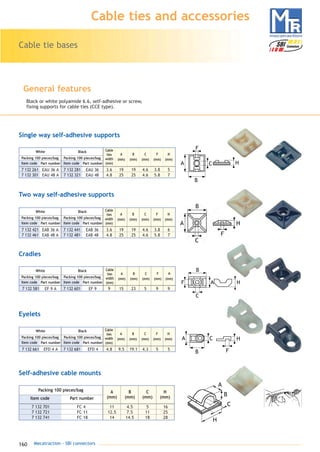 160 Mecatraction - SBI connectors
Cable tie bases
Cable ties and accessories
General features
Black or white polyamide 6.6, self-adhesive or screw,
fixing supports for cable ties (CCE type).
Single way self-adhesive supports
Two way self-adhesive supports
Cradles
Eyelets
Self-adhesive cable mounts
A B C H
(mm) (mm) (mm) (mm)
7 132 701 FC 4 11 4.5 5 16
7 132 721 FC 11 12.5 7.5 11 25
7 132 741 FC 18 14 14.5 18 28
A B C F H
(mm) (mm) (mm) (mm) (mm)
7 132 261 EAU 36 A 7 132 281 EAU 36 3.6 19 19 4.6 3.8 5
7 132 301 EAU 48 A 7 132 321 EAU 48 4.8 25 25 4.6 5.8 7
White Black
7 132 421 EAB 36 A 7 132 441 EAB 36 3.6 19 19 4.6 3.8 6
7 132 461 EAB 48 A 7 132 481 EAB 48 4.8 25 25 4.6 5.8 7
7 132 581 EF 9 A 7 132 601 EF 9 9 15 23 5 9 9
7 132 661 EFD 4 A 7 132 681 EFD 4 4.8 9.5 19.1 4.3 5 5
Item code Part number
Packing 100 pieces/bag
Item code Part number
Packing 100 pieces/bag
White Black
Item code Part number
Packing 100 pieces/bag
Item code Part number
Packing 100 pieces/bag
White Black
Item code Part number
Packing 100 pieces/bag
Item code Part number
Packing 100 pieces/bag
White Black
Item code Part number
Packing 100 pieces/bag
Item code Part number
Packing 100 pieces/bag
Item code Part number
Packing 100 pieces/bag
Cable
ties
width
(mm)
A B C F H
(mm) (mm) (mm) (mm) (mm)
Cable
ties
width
(mm)
A B C F H
(mm) (mm) (mm) (mm) (mm)
Cable
ties
width
(mm)
A B C F H
(mm) (mm) (mm) (mm) (mm)
Cable
ties
width
(mm)
catalogue MTR complet 9/09/08 12:07 Page 160
 