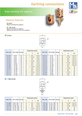 121Mecatraction - SBI connectors
Earthing connections
SF series
SF + BM series
Item code Item code Part number
7 341 001 SF 66 50 17 M 6 4 to 6 7 341 151 SF 146 20 26 M 6 8 to 14
7 341 011 SF 67 50 17 7 x 150 4 to 6 7 341 161 SF 147 20 26 7 x 150 8 to 14
7 341 021 SF 68 50 17 M 8 4 to 6 7 341 171 SF 148 20 26 M 8 8 to 14
7 341 031 SF 86 50 19 M 6 4 to 8 7 341 181 SF 1410 20 26 M 10 8 to 14
7 341 041 SF 87 50 19 7 x 150 4 to 8 7 341 191 SF 166 20 30 M 6 10 to 16
7 341 051 SF 88 50 19 M 8 4 to 8 7 341 201 SF 167 20 30 7 x 150 10 to 16
7 341 061 SF 810 50 19 M 10 4 to 8 7 341 211 SF 168 20 30 M 8 10 to 16
7 341 071 SF 106 25 21 M 6 6 to 10 7 341 221 SF 1610 20 30 M 10 10 to 16
7 341 081 SF 107 25 21 7 x 150 6 to 10 7 341 231 SF 186 20 32 M 6 18
7 341 091 SF 108 25 21 M 8 6 to 10 7 341 235 SF 187 20 32 7 x 150 18
7 341 101 SF 1010 25 21 M 10 6 to 10 7 341 241 SF 188 20 32 M 8 18
7 341 111 SF 126 25 24 M 6 6 to 12 7 341 271 SF 206 20 36 M 6 20
7 341 121 SF 127 25 24 7 x 150 6 to 12 7 341 281 SF 207 20 36 7 x 150 20
7 341 131 SF 128 25 24 M 8 6 to 12 7 341 291 SF 208 20 36 M 8 20
7 341 141 SF 1210 25 24 M 10 6 to 12 7 341 101 SF 2010 25 36 M 10 20
Dimensions (mm)
A B Ø C
Part number Packing
Dimensions (mm)
A B Ø C
Packing
Item code Item code Part number
7 341 008 SF 66 + BM 50 17 M 6 4 to 6 7 341 162 SF 147 + BM 25 26 7 x 150 8 to 14
7 341 038 SF 86 + BM 50 17 M 6 4 to 8 7 341 198 SF 166 + BM 10 30 M 6 10 to 16
7 341 078 SF 106 + BM 50 21 M 6 6 to 10 7 341 203 SF 167 + BM 10 30 7 x 150 10 to 16
7 341 118 SF 126 + BM 25 24 M 6 6 to 12 7 341 234 SF 186 + BM 10 32 M 6 18
7 341 122 SF 127 + BM 25 24 7 x 150 6 to 12 7 341 278 SF 206 + BM 10 36 M 6 20
7 341 158 SF 146 + BM 25 26 M 6 8 to 14 7 341 282 SF 207 + BM 10 36 7 x 150 20
Dimensions (mm)
A B Ø C
Part number Packing
Dimensions (mm)
A B Ø C
Packing
Brass earthing line supports
General features
SF series:
•Brass earthing line supports
SF + BM series:
•Brass earthing line supports
•Brass stud and nut and 2 Al-Cu washers
catalogue MTR complet 9/09/08 12:07 Page 121
 