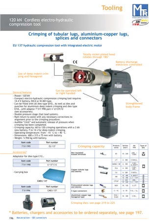 196 Mecatraction - SBI connectors
120 kN Cordless electro-hydraulic
compression tool
Tooling
Crimping of tubular lugs, aluminium-copper lugs,
splices and connectors
EU 137 hydraulic compression tool with integrated electric motor
General features
- Power: 120 kN
- Compact electro-hydraulic compression crimping tool requires
14.4 V battery, NiCd or Ni-MH type.
- Can be filled with all dies type U13… As well as dies and
punches for aluminium deep indent crimping and dies type
C12… with adaptor 7 511 998 part n°U137C12
(see accessories).
- Double pressure stage (fast lead system).
- Ram return to assist with any necessary corrections to
alignment prior to the crimping procedure.
- Audible “click” and automatic release of pressure when
crimping has been completed.
- Crimping capacity: 60 to 120 crimping operations with a 3 Ah
new battery, 7 to 14 s for deep indent crimping.
- Operating temperature: from - 15 °C to + 40 °C.
- Dimensions: 400 x 315 x 75 mm with battery.
- Weight: 5.950 kg with battery.
CMEU 137
Strenghtened
body-frame
Use of deep indent crim-
ping and hexagonal
Totally nickel plated head
rotates through 180°
Can be operated left
or right handed
* Batteries, chargers and accessories to be ordered separately, see page 197.
7 511 995 EU 137
Part numberItem code
7 511 998 U 137 C12
Part numberItem code
Accessories*
- Carrying box
Adaptator for dies type C12…
Battery discharge
electronic controlled
7 511996 CMEU 137
Part numberItem code
C / YC 6 - 70 C12… / U…
ICAU /
ICAUC
35 - 300 C12E…
Crimping capacity Products
series
Section
(mm2
)
Types of
dies
BY 10 - 240
CT 6 - 400
YAVDM / DE 6 - 300
YCA
Non insulated
brazed terminals
Copper tubular lugs
and sleeves
C type connectors
Aluminium copper lugs
hexagonal type
UVB… +
Y35P1
C12HCU…
C12R…
U…DGE1T
die
P/N
6 - 300
C12K…
UDK…
Crimping dies: see page 219 to 225
CU 6 - 300 C12ECU…
10 - 300 U…C + Y35P1
YAV
10 - 400 U…BGE1T
CTCUF
6 - 240 USB…
10 - 240 U…C + Y35P1
Preinsulated tubular lugs
and sleeves
YAEV 10 - 120 U…ET
catalogue MTR complet 9/09/08 12:08 Page 196
 