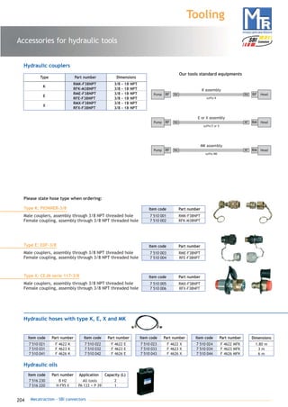 204 Mecatraction - SBI connectors
Accessories for hydraulic tools
Tooling
Type E: EDF-3/8
Male couplers, assembly through 3/8 NPT threaded hole
Female coupling, assembly through 3/8 NPT threaded hole
Hydraulic couplers
Please state hose type when ordering:
Type K: PIONNER-3/8
Male couplers, assembly through 3/8 NPT threaded hole
Female coupling, assembly through 3/8 NPT threaded hole
Our tools standard equipments
Type Part number Dimensions
K
RMK-F38NPT 3/8 - 18 NPT
RFK-M38NPT 3/8 - 18 NPT
E
RME-F38NPT 3/8 - 18 NPT
RFE-F38NPT 3/8 - 18 NPT
X
RMX-F38NPT 3/8 - 18 NPT
RFX-F38NPT 3/8 - 18 NPT
Pump RF RM
K assembly
Hydraulic hoses with type K, E, X and MK
7 510 001 RMK-F38NPT
7 510 002 RFK-M38NPT
Part numberItem code
7 510 003 RME-F38NPT
7 510 004 RFE-F38NPT
Part numberItem code
7 510 005 RMX-F38NPT
7 510 006 RFX-F38NPT
Part numberItem codeType X: CEJN serie 117-3/8
Male couplers, assembly through 3/8 NPT threaded hole
Female coupling, assembly through 3/8 NPT threaded hole
7 510 021 F 4622 K
7 510 031 F 4623 K
7 510 041 F 4626 K
Part numberItem code
7 510 022 F 4622 E
7 510 032 F 4623 E
7 510 042 F 4626 E
Part numberItem code
7 510 023 F 4622 X
7 510 033 F 4623 X
7 510 043 F 4626 X
Part number Dimensions
1.80 m
3 m
6 m
Item code
RM RF Head
suffix K
Pump RF RM
E or X assembly
RF RM Head
suffix E or X
Pump RF RM
MK assembly
RF RM Head
suffix MK
Hydraulic oils
7 510 024 F 4622 MFK
7 510 034 F 4623 MFK
7 510 044 F 4626 MFK
Part numberItem code
7 516 230 B H2 All tools 2
7 516 220 H F95 X PA 133 + P 39 1
Part numberItem code Application Capacity (L)
catalogue MTR complet 9/09/08 12:08 Page 204
 