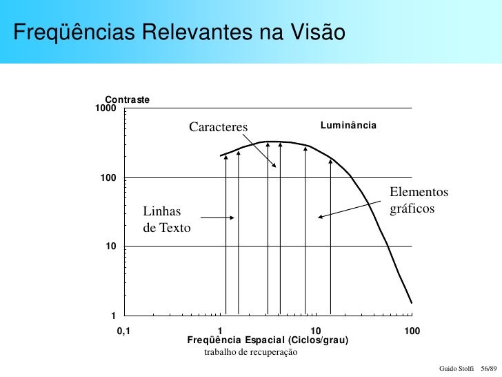 Cateq Pt 09.Ppt