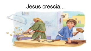 Jesus crescia...
 
