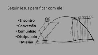 Seguir Jesus para ficar com ele!
•Encontro
•Conversão
•Comunhão
•Discipulado
•Missão
 