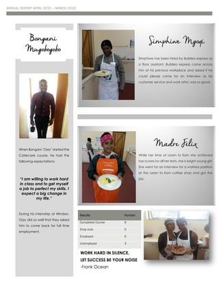 ANNUAL REPORT APRIL 2015 – MARCH 2016
Results Number
Completed Course 9
Drop outs 0
Employed 5
Unemployed 3
When Bongani ‘Ozzy’ started the
Catercare course, he had the
following expectations:
“I am willing to work hard
in class and to get myself
a job to perfect my skills. I
expect a big change in
my life.”
During his internship at Windsor,
Ozzy did so well that they asked
him to come back for full time
employment.
Bongani
Mugobogobo
Simphiwe Mgoqi
Simphiwe has been hired by Builders express as
a floor assistant. Builders express came across
him at his previous workplace and asked if he
could please come for an interview as his
customer service and work ethic was so good.
Madre Felix
While her time at Learn to Earn she achieved
top scores for all her tests, she is bright young girl.
She went for an interview for a waitress position
at the Learn to Earn coffee shop and got the
job.
 