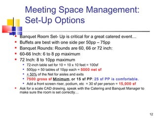 12
Meeting Space Management:
Set-Up Options
 Banquet Room Set- Up is critical for a great catered event…
 Buffets are best with one side per 50pp – 75pp
 Banquet Rounds: Rounds are 60, 66 or 72 inch:
 60-66 Inch: 6 to 8 pp maximum
 72 Inch: 8 to 10pp maximum
 72-inch table set for 10 = 10 x 10 feet = 100sf
 500pp = 50 tables of 10pp each = 5000 net sf

+ 50% of the Net for aisles and exits

7500 gross sf Minimum, or 15 sf PP: 25 sf PP is comfortable.

Add a front screen riser, podium, etc = 30 sf per person = 15,000 sf
 Ask for a scale CAD drawing, speak with the Catering and Banquet Manager to
make sure the room is set correctly…
 
