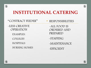 INSTITUTIONAL CATERING
“CONTRACT FEEDER”
-LESS CREATIVE
OPERATION
EXAMPLES:
COLLEGES
HOSPITALS
NURSING HOMES
• RESPONSIBILITIES
-ALL FOOD IS
ORDERED AND
PREPARED
-STAFFING
-MAINTENANCE
-EFFICIENT
 