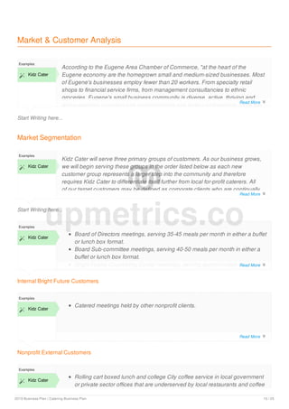 Market & Customer Analysis
Start Writing here...
Examples
 Kidz Cater
According to the Eugene Area Chamber of Commerce, "at the heart of the
Eugene economy are the homegrown small and medium-sized businesses. Most
of Eugene's businesses employ fewer than 20 workers. From specialty retail
shops to financial service firms, from management consultancies to ethnic
groceries, Eugene's small business community is diverse, active, thriving and
well-supported. Including sole proprietorships and limited partnerships, there are
Market Segmentation
Start Writing here...
Examples
 Kidz Cater
Kidz Cater will serve three primary groups of customers. As our business grows,
we will begin serving these groups in the order listed below as each new
customer group represents a larger step into the community and therefore
requires Kidz Cater to differentiate itself further from local for-profit caterers. All
of our target customers may be defined as corporate clients who are continually
looking for new, refreshing meals to eat at recurring lunchtime meetings.
Internal Bright Future Customers
Examples
 Kidz Cater
Board of Directors meetings, serving 35-45 meals per month in either a buffet
or lunch box format.
Board Sub-committee meetings, serving 40-50 meals per month in either a
buffet or lunch box format.
Bright Future Counseling Center meetings, serving approximately 25 meals
each week in either a buffet or lunch box format.
Nonprofit External Customers
Examples
 Kidz Cater
Catered meetings held by other nonprofit clients.
Examples
 Kidz Cater
Rolling cart boxed lunch and college City coffee service in local government
or private sector offices that are underserved by local restaurants and coffee
upmetrics.co
Read More 
Read More 
Read More 
Read More 
2019 Business Plan | Catering Business Plan 10 / 25
 