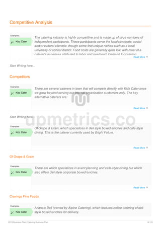 Competitive Analysis
Start Writing here...
Examples
 Kidz Cater
The catering industry is highly competitive and is made up of large numbers of
independent participants. These participants serve the local corporate, social
and/or cultural clientele, though some find unique niches such as a local
university or school district. Food costs are generally quite low, with most of a
caterer's expenses attributed to labor and overhead. Demand for catering
services depends on local population size, number of businesses and cultural
Competitors
Start Writing here...
Examples
 Kidz Cater
There are several caterers in town that will compete directly with Kidz Cater once
we grow beyond serving our internal organization customers only. The key
alternative caterers are:
Of Grape & Grain
Examples
 Kidz Cater
Of Grape & Grain, which specializes in deli style boxed lunches and cafe-style
dining. This is the caterer currently used by Bright Future.
Cravings Fine Foods
Examples
 Kidz Cater
There are which specializes in event planning and cafe-style dining but which
also offers deli style corporate boxed lunches.
Examples
 Kidz Cater
Ariana's Deli (owned by Alpine Catering), which features online ordering of deli
style boxed lunches for delivery.
upmetrics.co
Read More 
Read More 
Read More 
Read More 
2019 Business Plan | Catering Business Plan 14 / 25
 