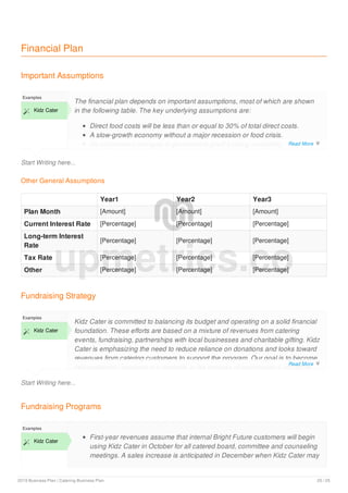 Financial Plan
Important Assumptions
Start Writing here...
Examples
 Kidz Cater
The financial plan depends on important assumptions, most of which are shown
in the following table. The key underlying assumptions are:
Direct food costs will be less than or equal to 30% of total direct costs.
A slow-growth economy without a major recession or food crisis.
No unforeseen changes in government grant funding availability.
Other General Assumptions
Year1 Year2 Year3
Plan Month [Amount] [Amount] [Amount]
Current Interest Rate [Percentage] [Percentage] [Percentage]
Long-term Interest
Rate
[Percentage] [Percentage] [Percentage]
Tax Rate [Percentage] [Percentage] [Percentage]
Other [Percentage] [Percentage] [Percentage]
Fundraising Strategy
Start Writing here...
Examples
 Kidz Cater
Kidz Cater is committed to balancing its budget and operating on a solid financial
foundation. These efforts are based on a mixture of revenues from catering
events, fundraising, partnerships with local businesses and charitable gifting. Kidz
Cater is emphasizing the need to reduce reliance on donations and looks toward
revenues from catering customers to support the program. Our goal is to become
self-sustaining, involving our students in the process of maintaining a profitable
Fundraising Programs
Examples
 Kidz Cater
First-year revenues assume that internal Bright Future customers will begin
using Kidz Cater in October for all catered board, committee and counseling
meetings. A sales increase is anticipated in December when Kidz Cater may
upmetrics.co
Read More 
Read More 
2019 Business Plan | Catering Business Plan 20 / 25
 