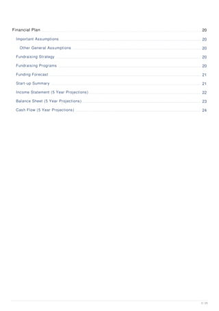 Financial Plan 20
Important Assumptions 20
Other General Assumptions 20
Fundraising Strategy 20
Fundraising Programs 20
Funding Forecast 21
Start-up Summary 21
Income Statement (5 Year Projections) 22
Balance Sheet (5 Year Projections) 23
Cash Flow (5 Year Projections) 24
3 / 25
 